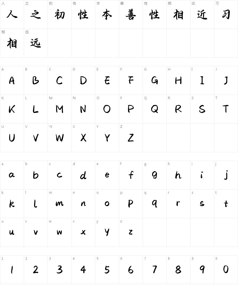 Aa敦煌飞天 行楷体的字符映射图