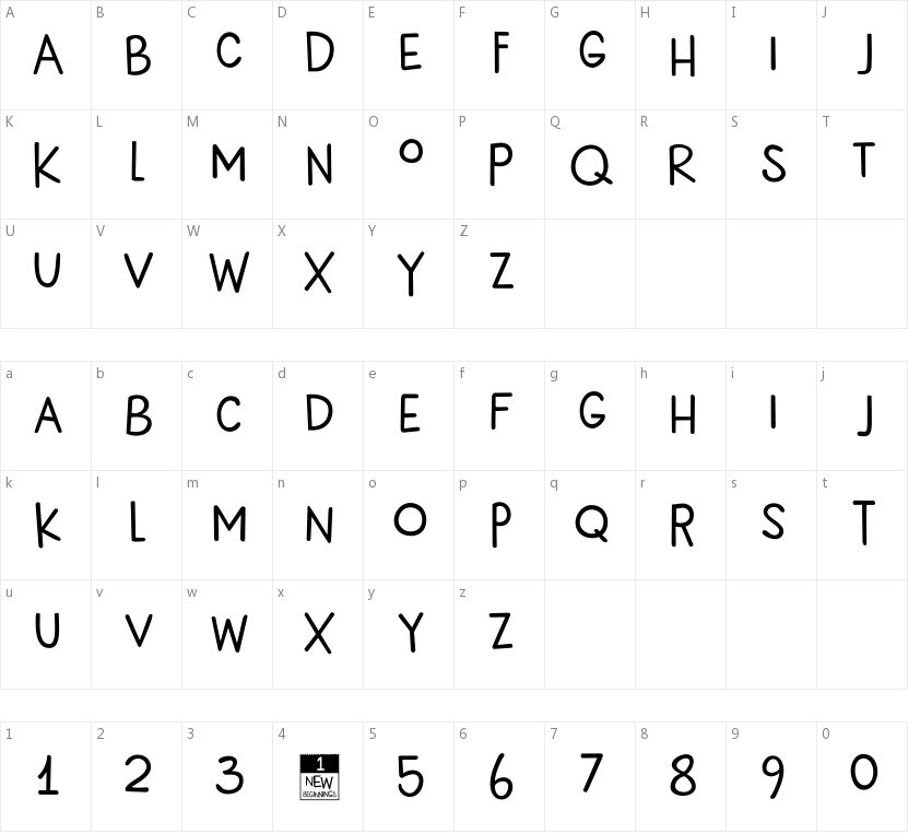 DK New Beginnings的字符映射图