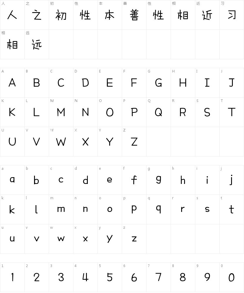 Aa我有点方的字符映射图