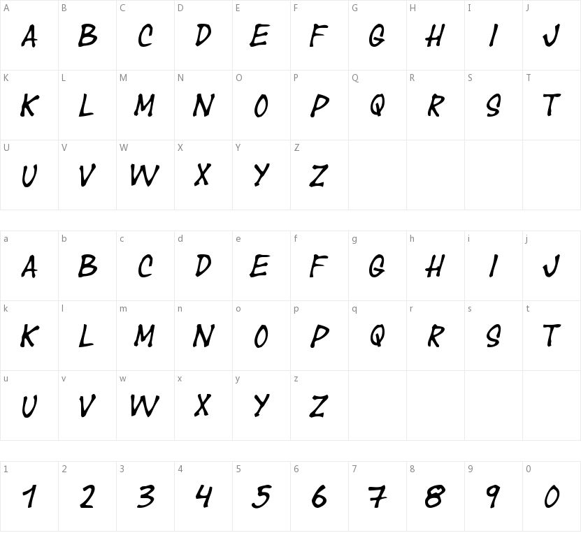 Year supply of fairy cakes的字符映射图