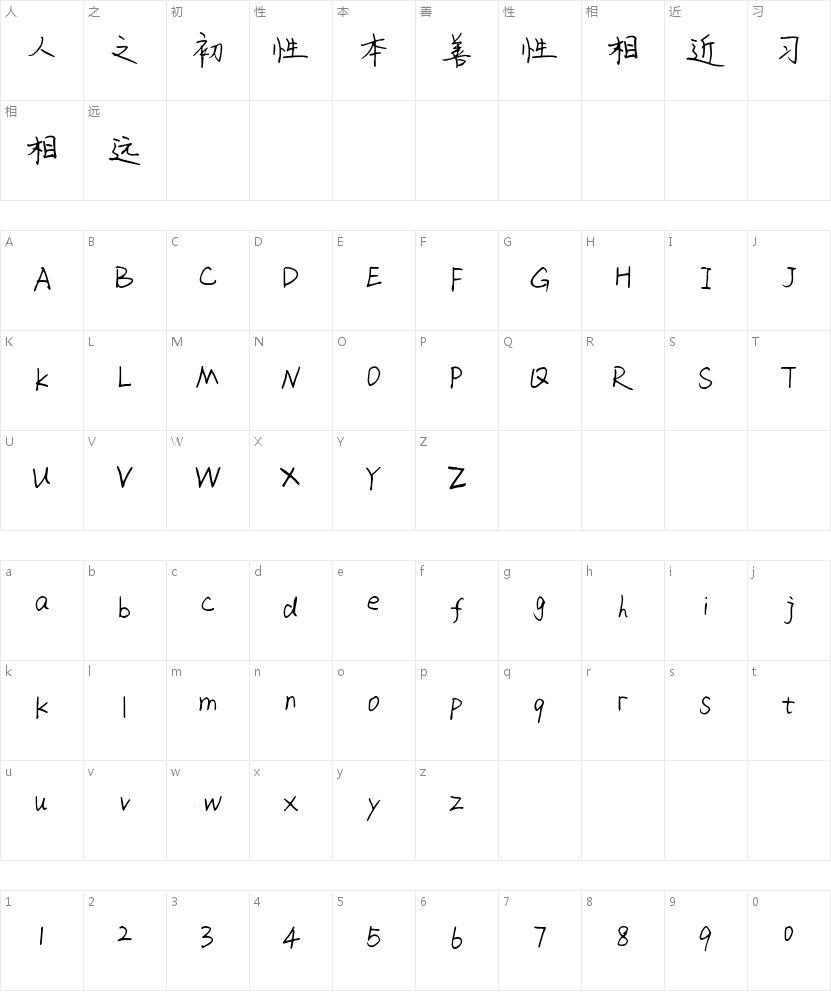 丽人手写的字符映射图