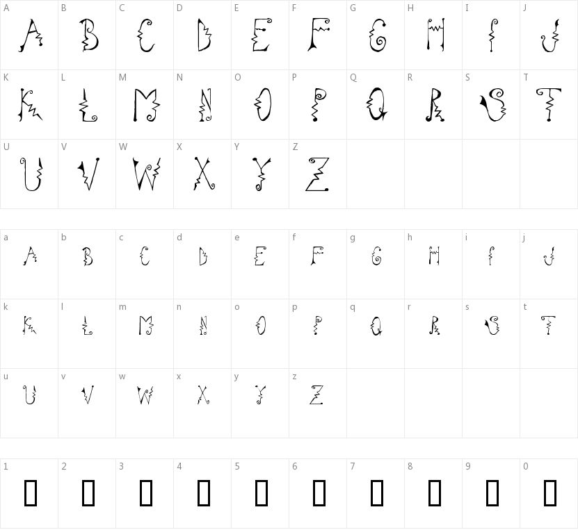 Cassatta Zig的字符映射图