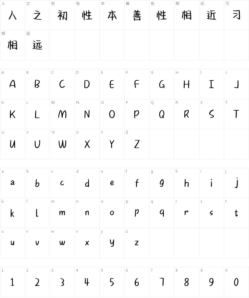 二次元初号机的字符映射图