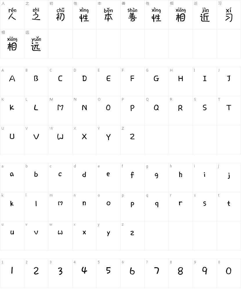 芝芝牛乳拼音体的字符映射图