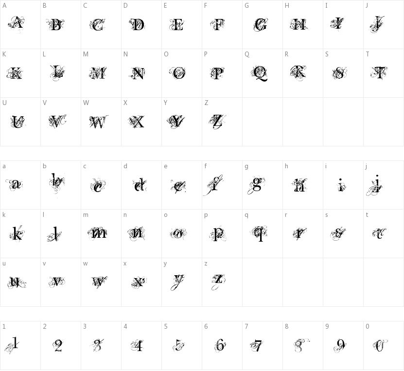 Chic Decay的字符映射图