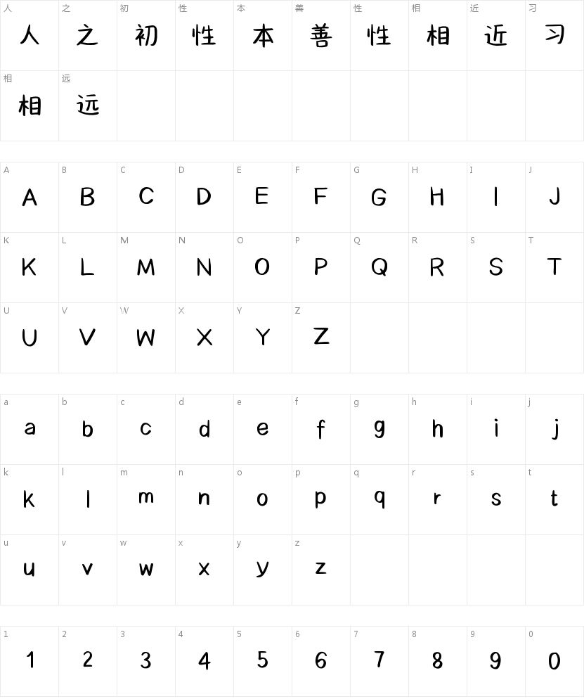 字研室复古手迹的字符映射图