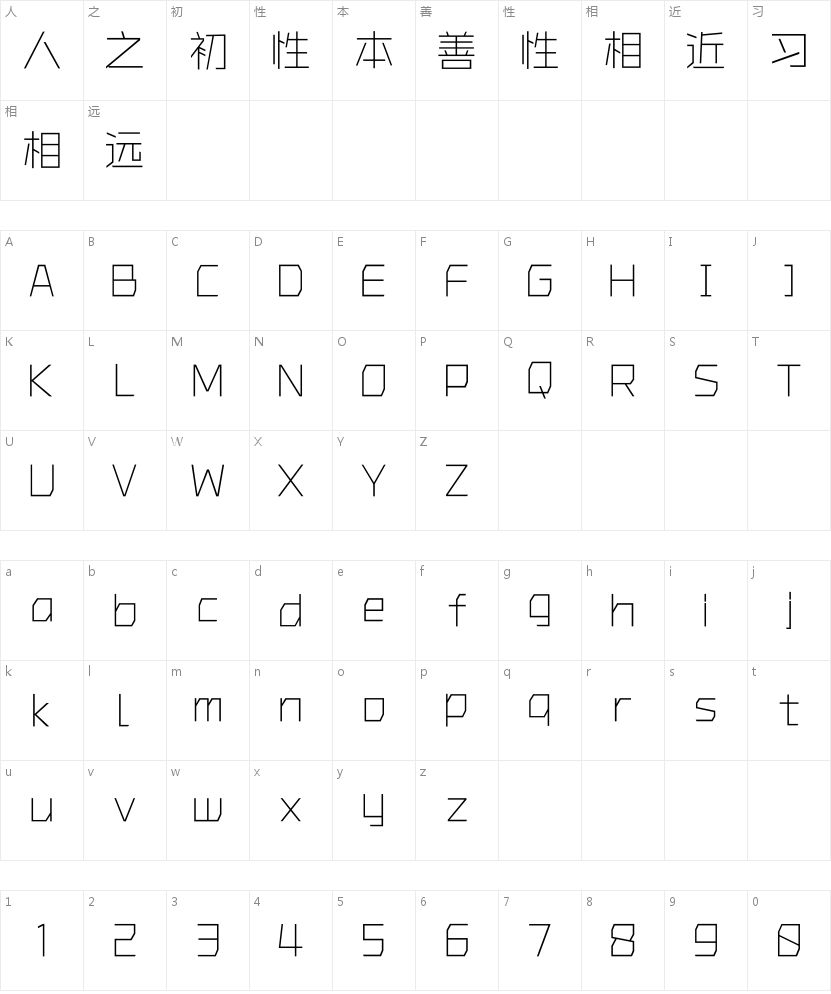 Aa未来黑25的字符映射图
