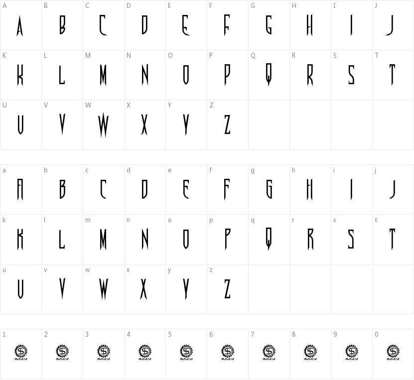 Nosferotica的字符映射图