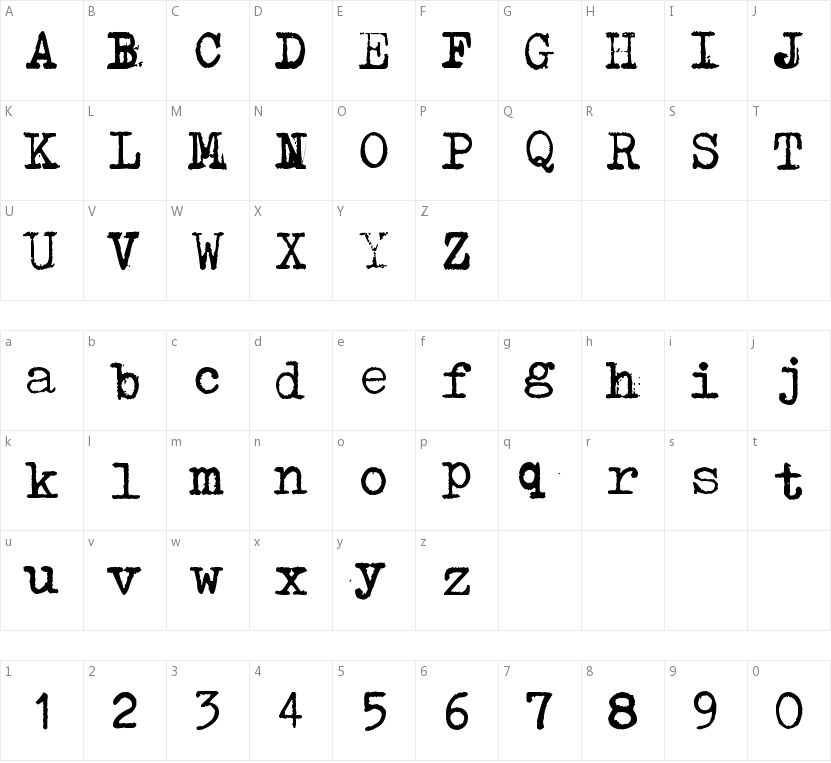 Typenoksidi的字符映射图