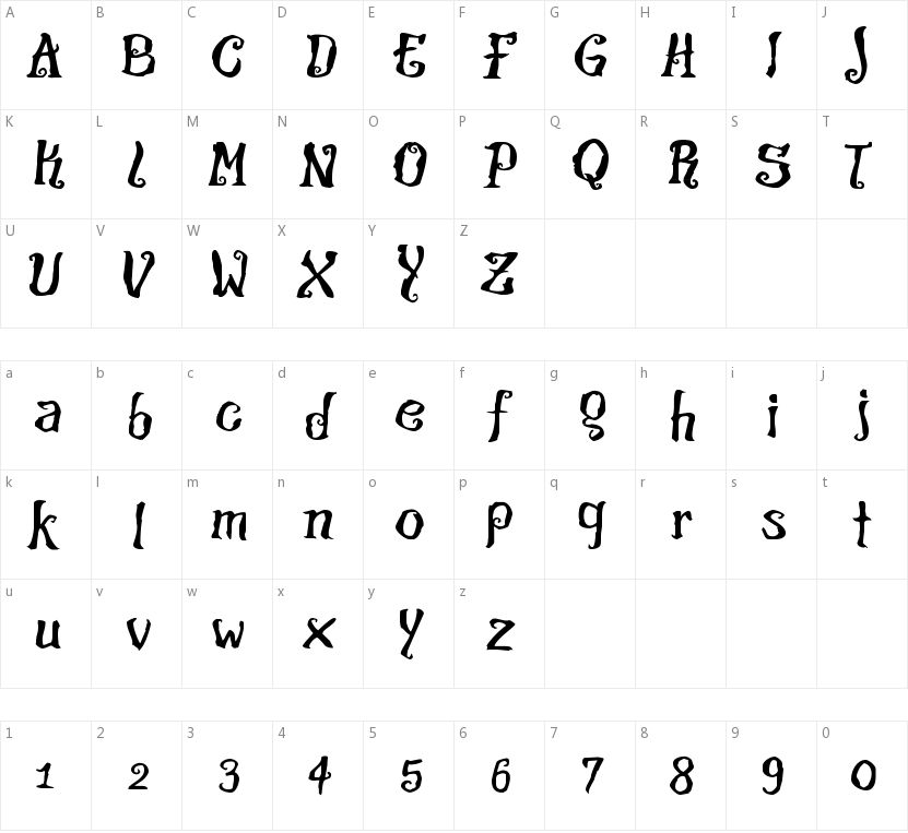 The Croach的字符映射图