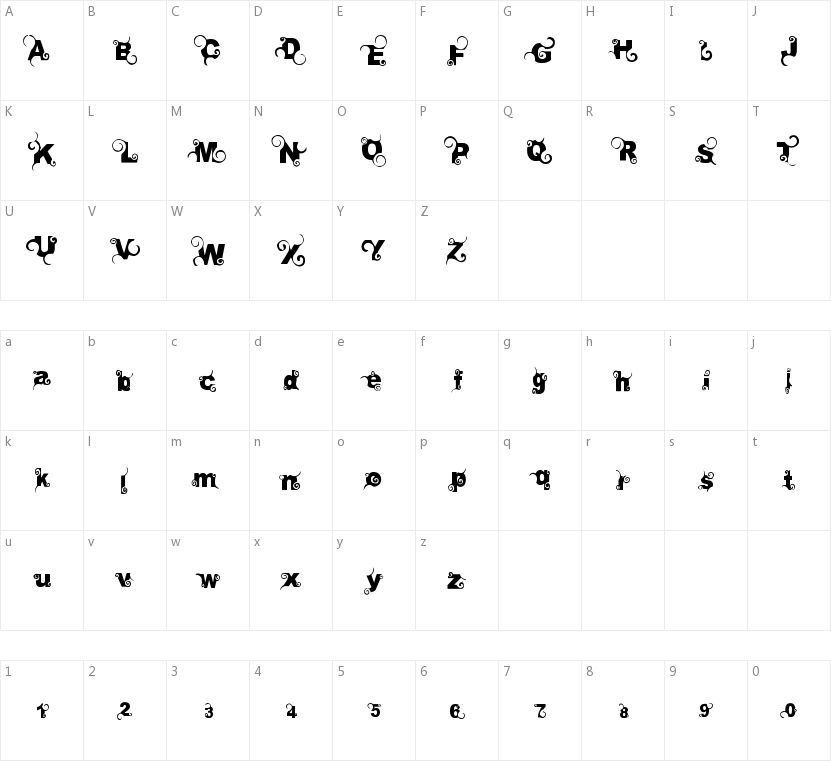 Curly的字符映射图