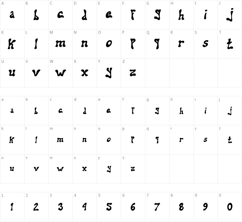 Addiel的字符映射图