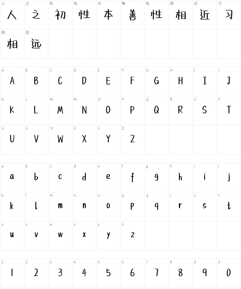 软糖小熊可爱体的字符映射图