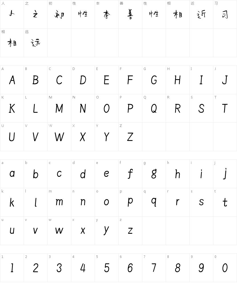 百家造字楠楠体的字符映射图