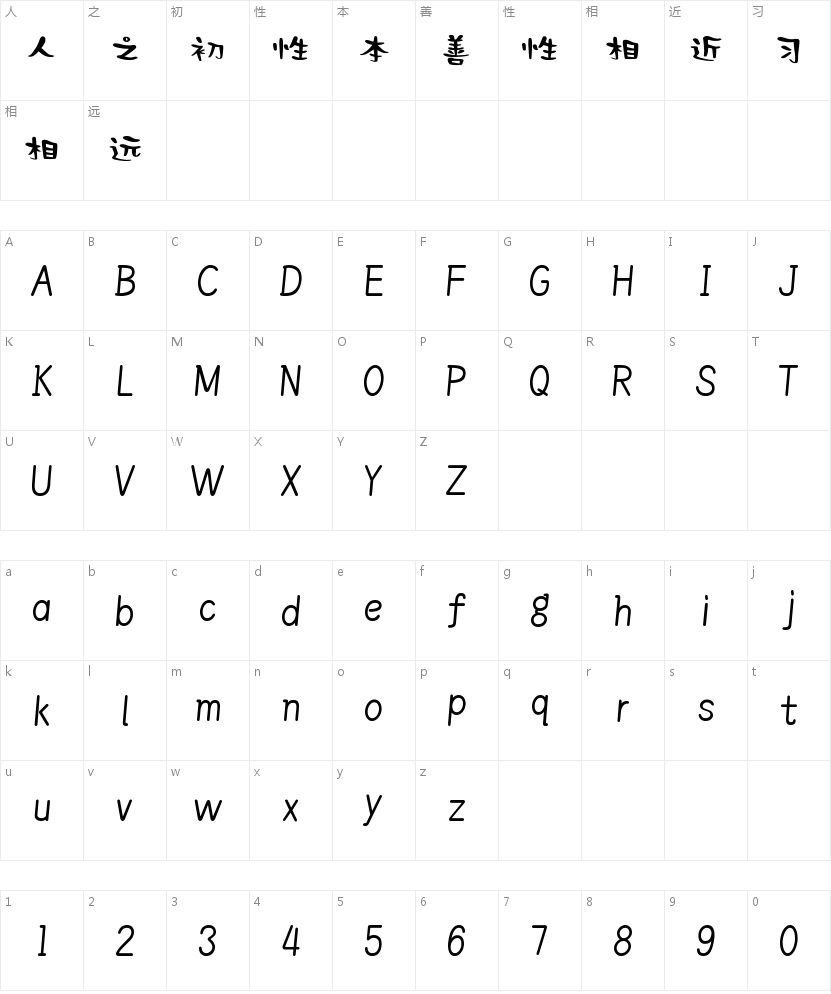 百家造字软山体的字符映射图