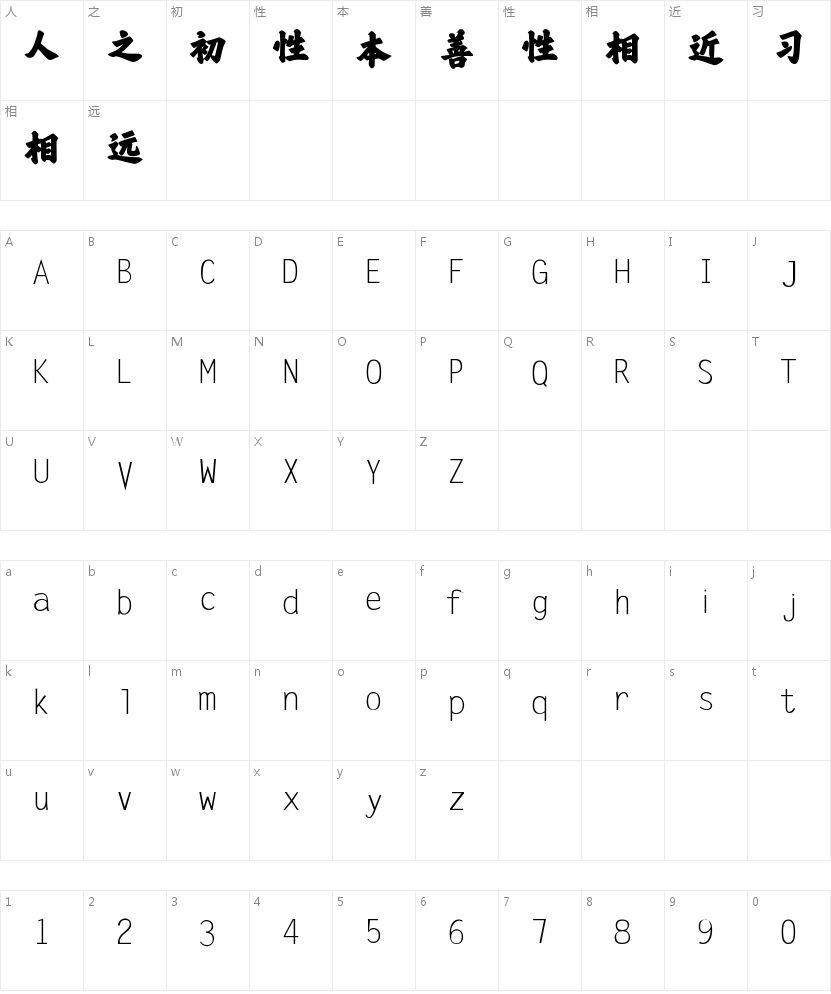 汉呈王天喜馆阁体的字符映射图