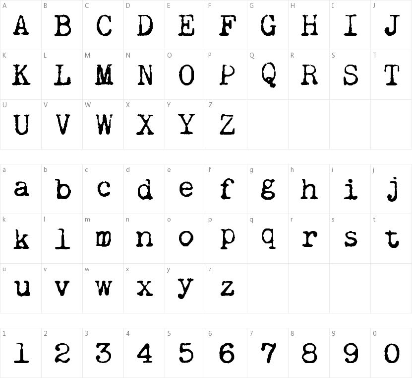 Remington Noiseless的字符映射图