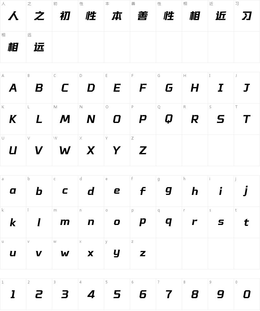 汉仪星河舰队 85U的字符映射图