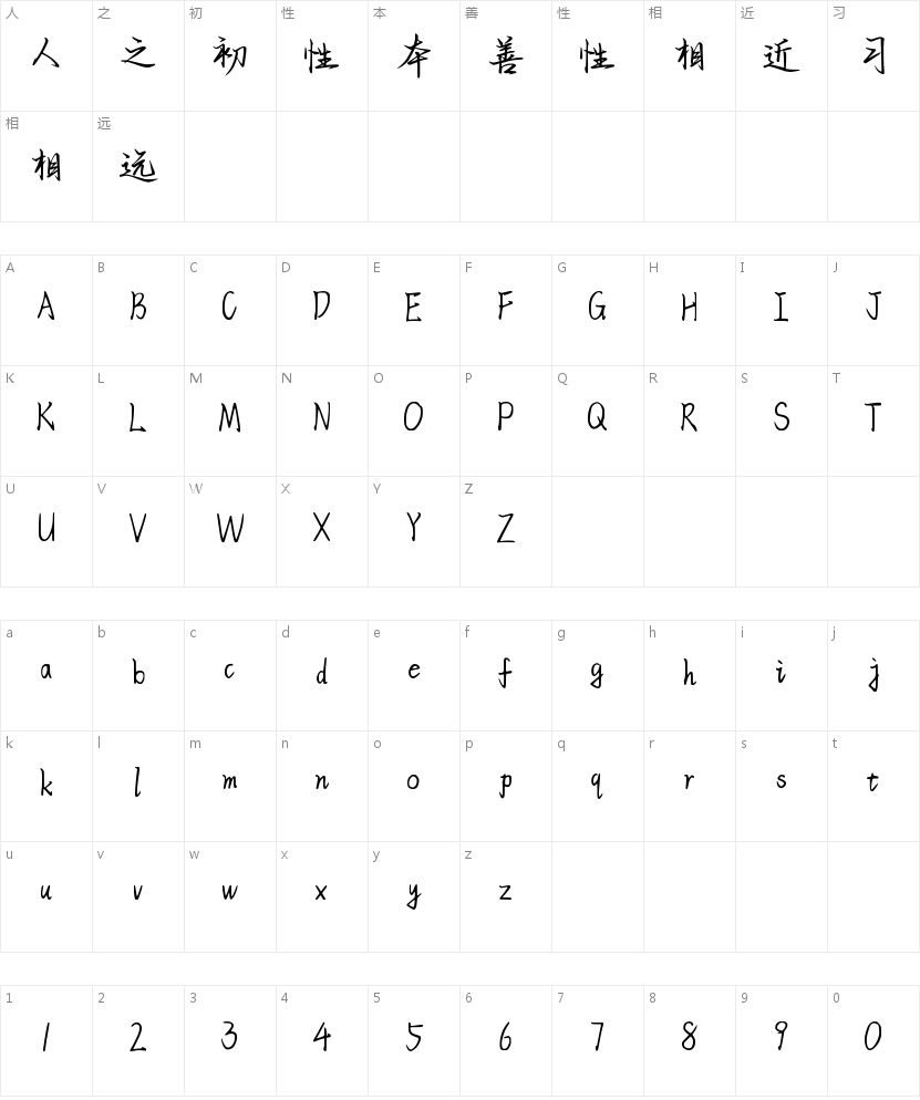 逸迈手写体的字符映射图