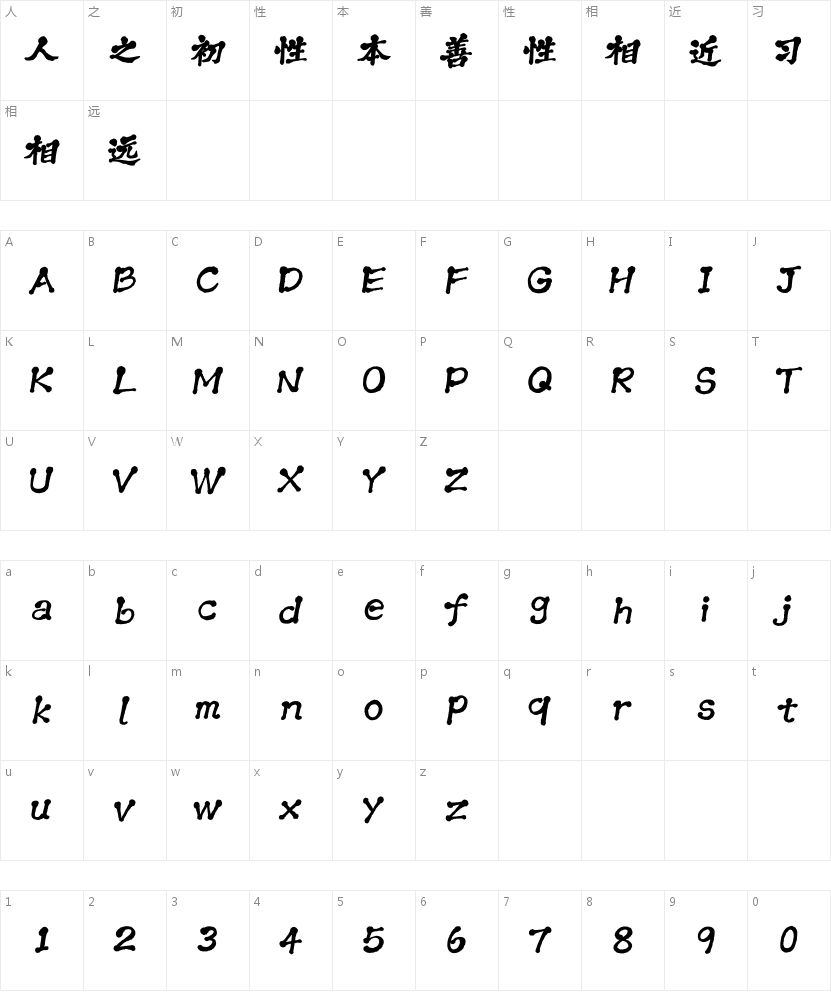 Aa杜康手书的字符映射图