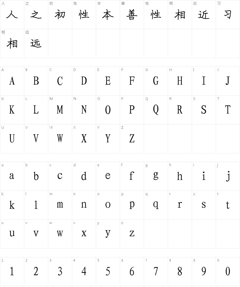 硬笔楷书简体的字符映射图