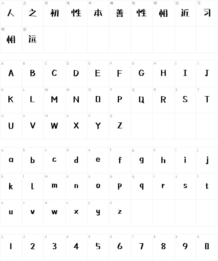 荔枝樱桃研究所的字符映射图