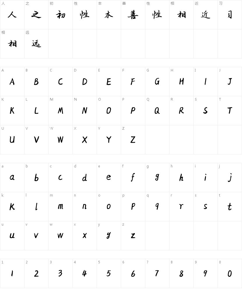 罗国成毛笔小行简体的字符映射图