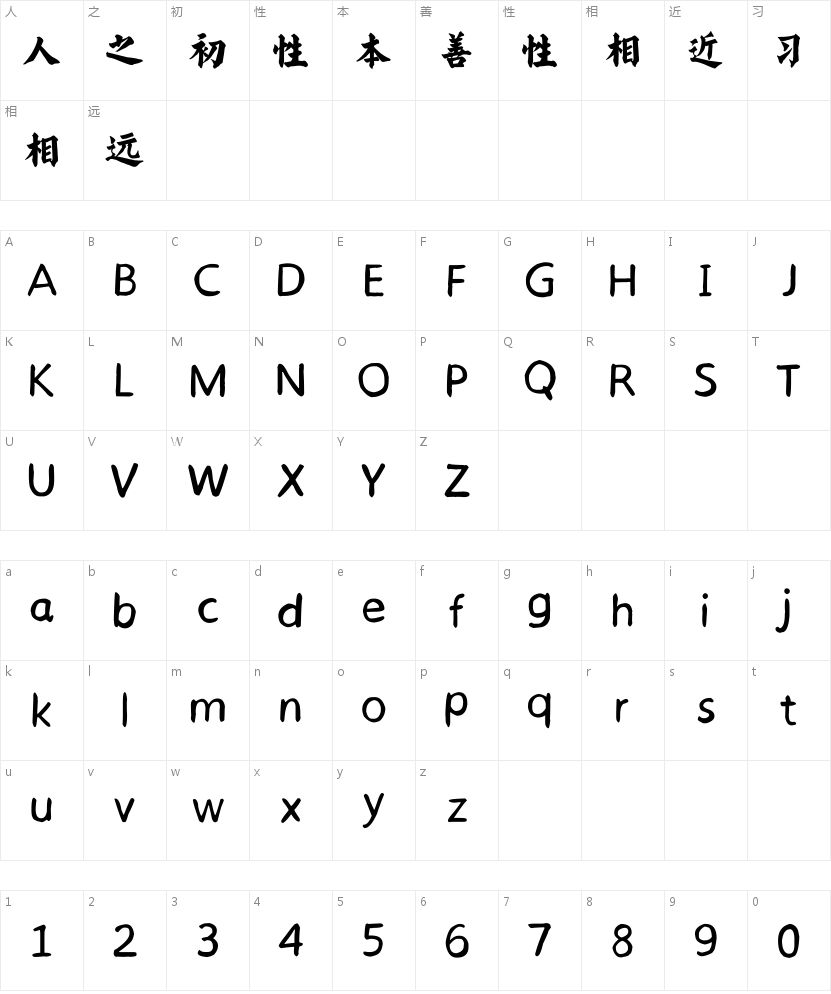 韩绍杰崖刻体简的字符映射图