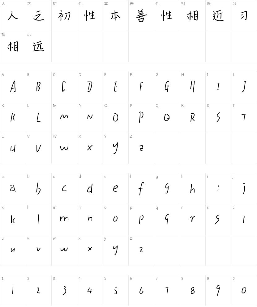 新蒂香草体的字符映射图