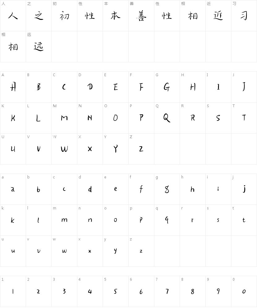 新蒂竹林体的字符映射图