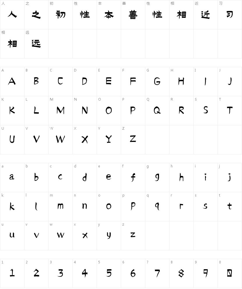 Aa乐道体的字符映射图