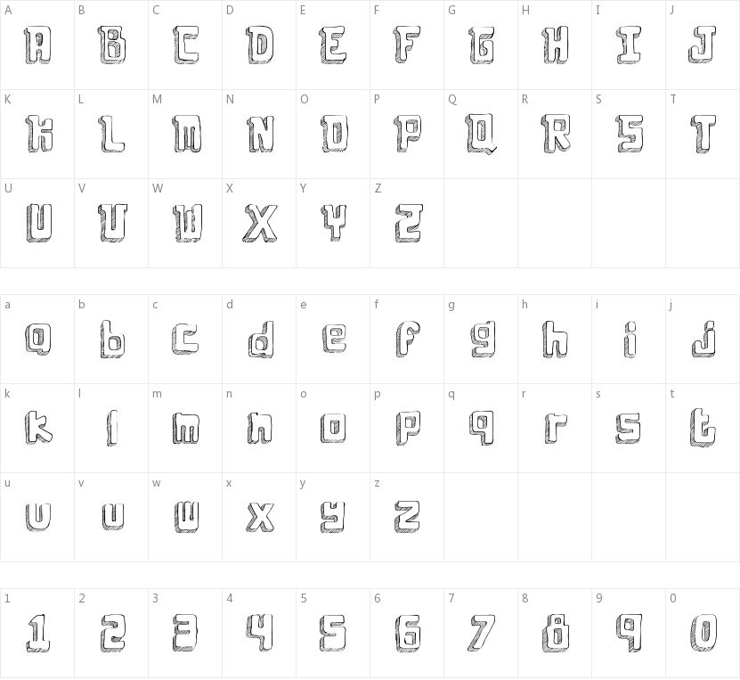 La Boldyta的字符映射图