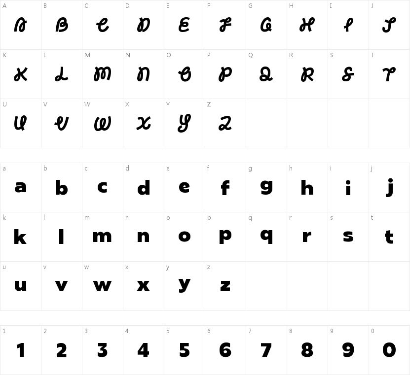 ZY Multiplicity的字符映射图