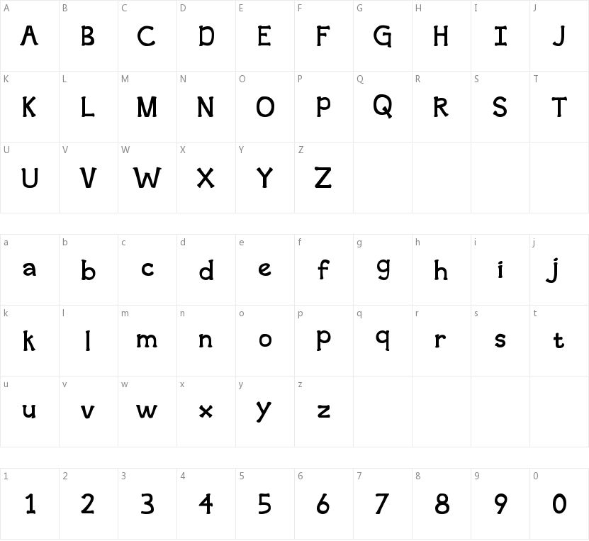 Second Breakfast的字符映射图