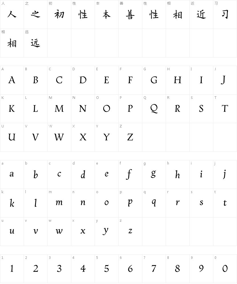 汉仪欧楷 简的字符映射图