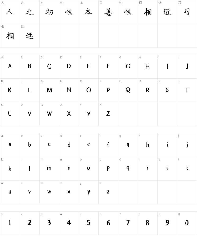 字耕者蕴行体的字符映射图
