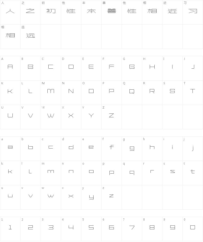 兵克未来体的字符映射图