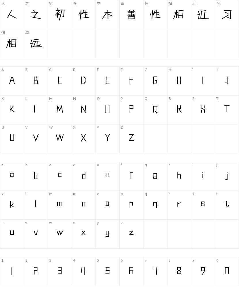 小猫缝缝补补 Bold的字符映射图