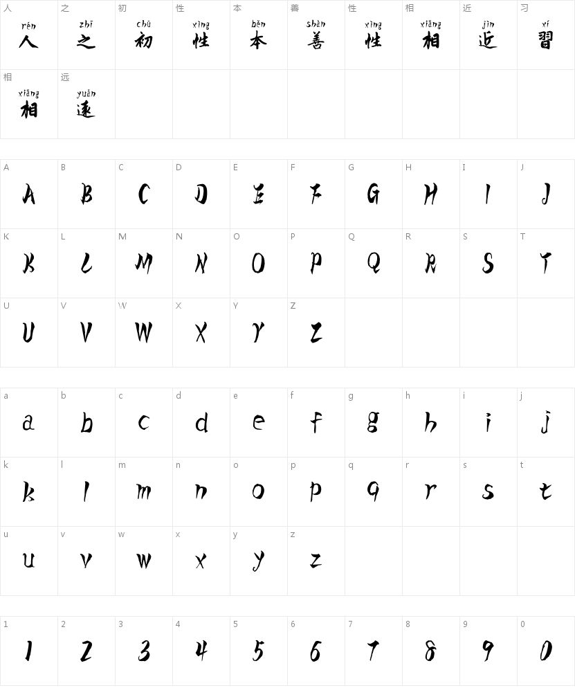 汉标高清赵孟頫大字行书拼音的字符映射图