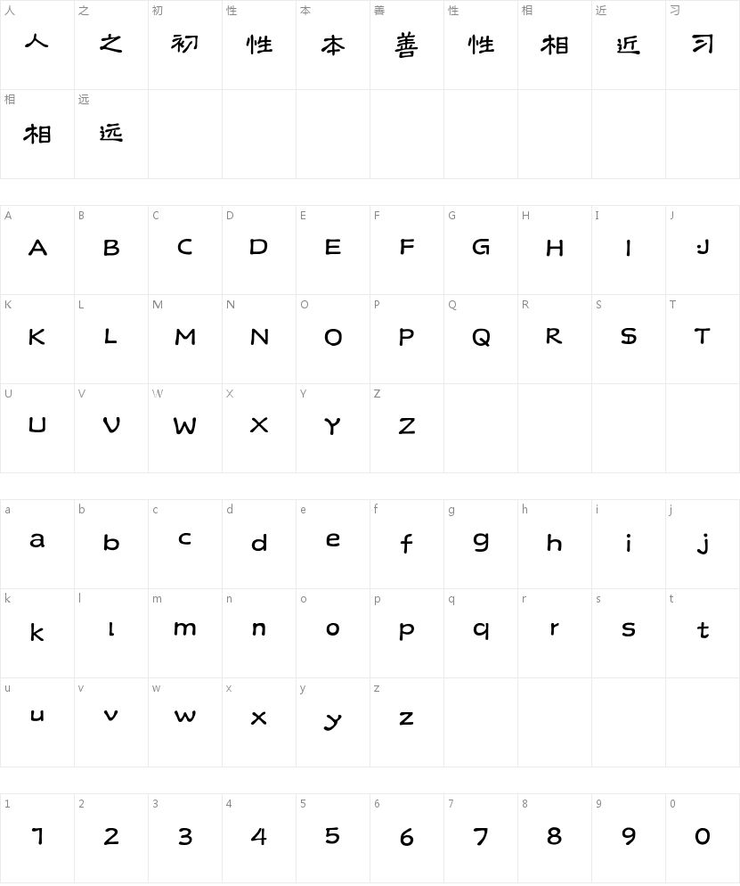 字潮轻轻雅的字符映射图