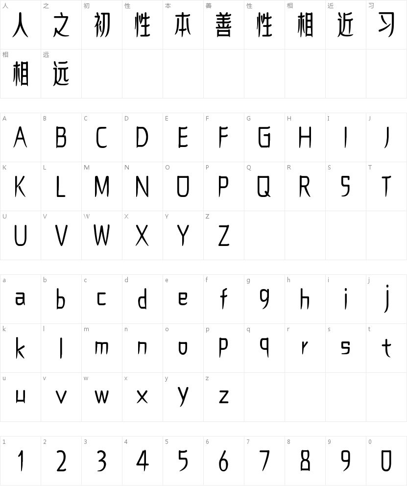 上首古韵体的字符映射图