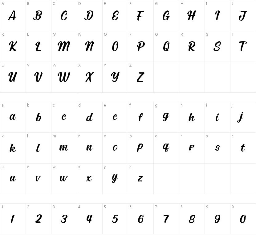 Romance Frances的字符映射图