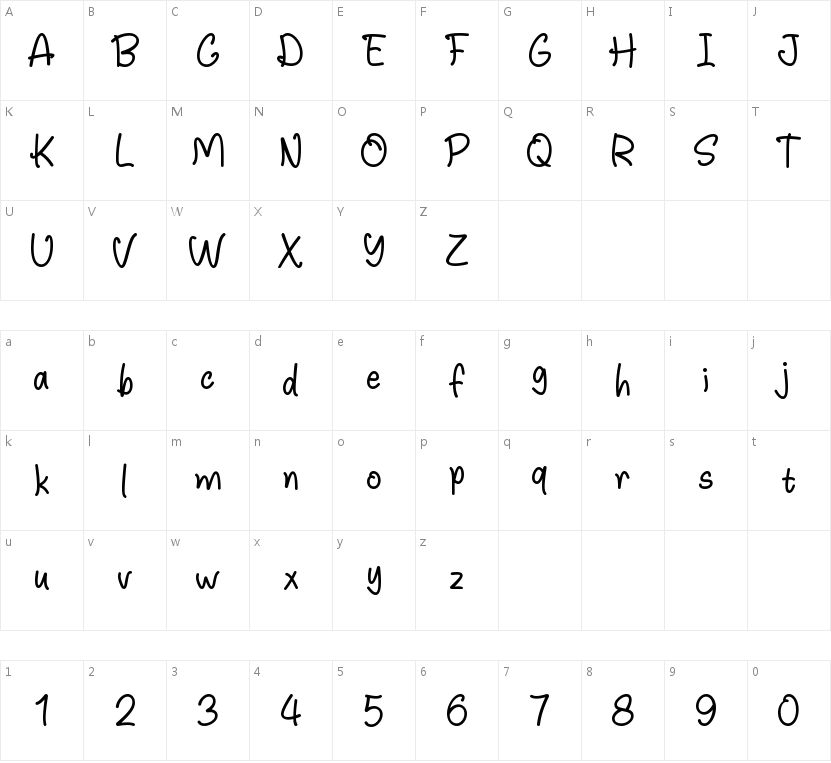 Soda And Coke的字符映射图