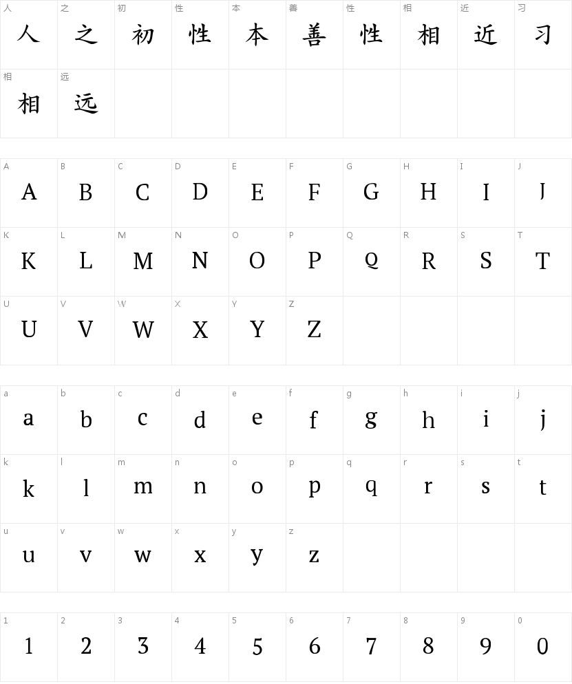 字语坊软笔楷书的字符映射图