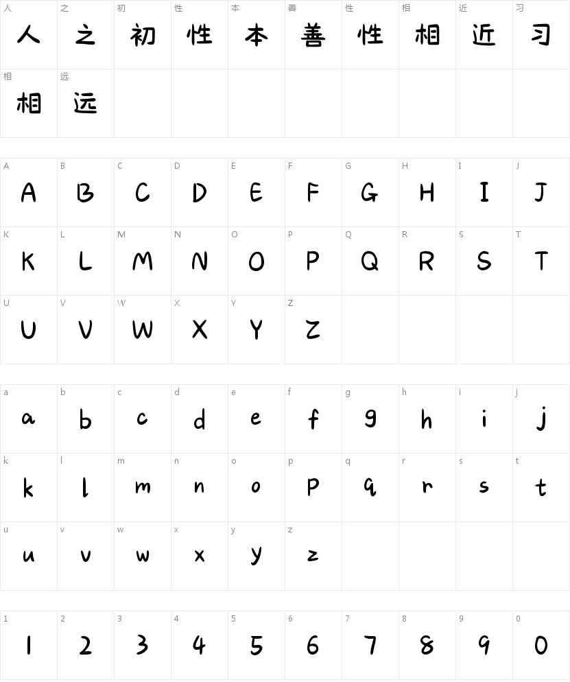 Aa焦糖烤奶手账体的字符映射图