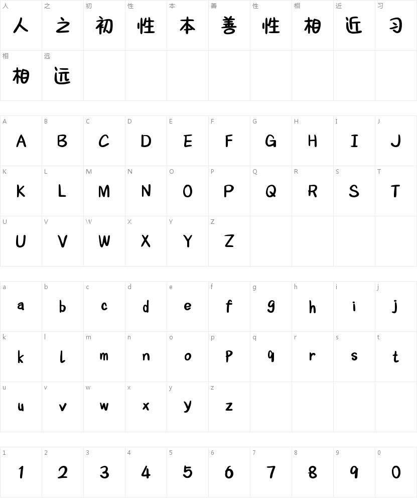 Aa困困小猫敲可爱的字符映射图