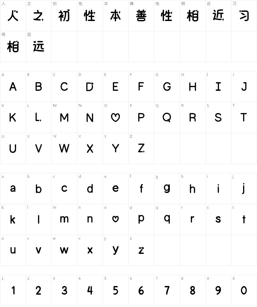 Aa猫的可爱是群众意见的字符映射图