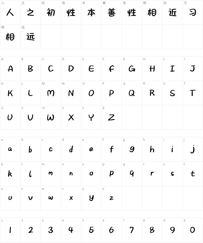Aa毛绒绒甜心派对的字符映射图