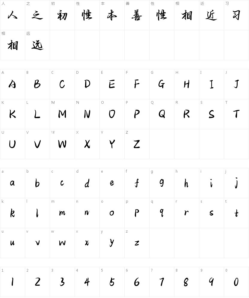 Aa玫瑰诗页 少年物语的字符映射图