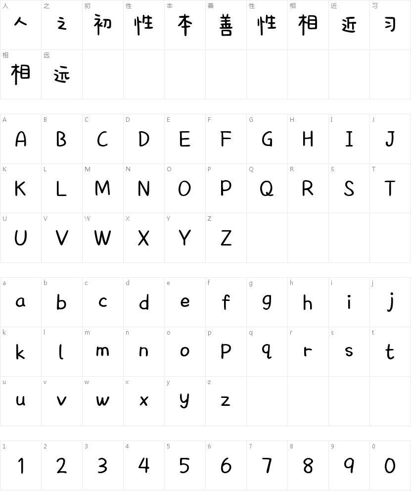 Aa喵喵酱手账手写体的字符映射图
